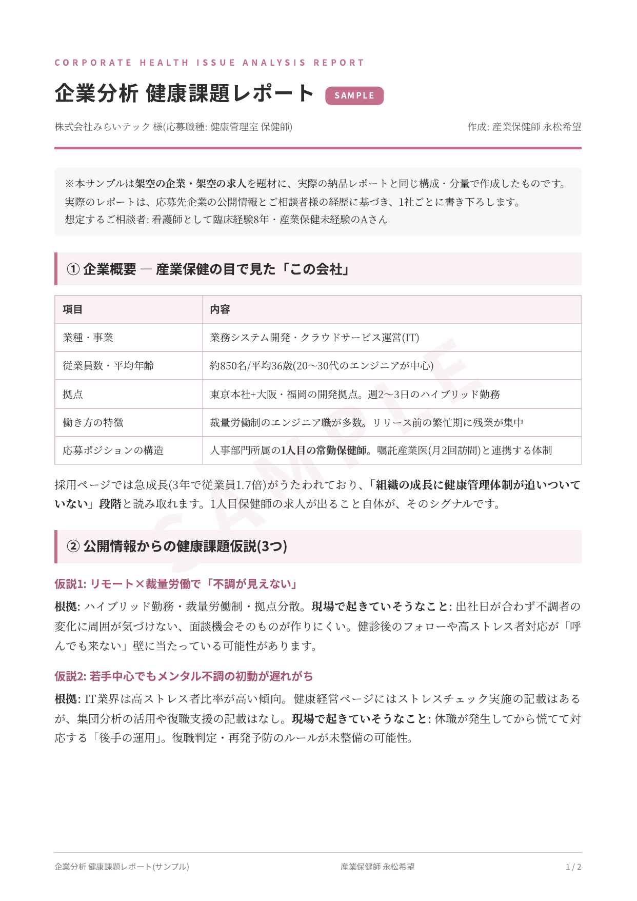 企業分析健康課題レポート サンプル1ページ目